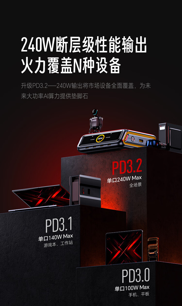 PD版本兼容性展示